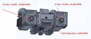 Vitap GARAGE CNC Machining Center